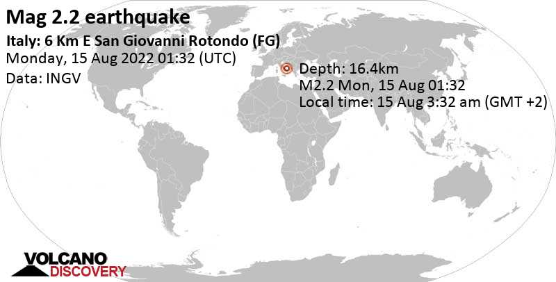 Minor mag. 2.2 earthquake - 13 km northwest of Manfredonia, Provincia di Foggia, Apulia, Italy, on Monday, Aug 15, 2022 at 3:32 am (GMT +2)