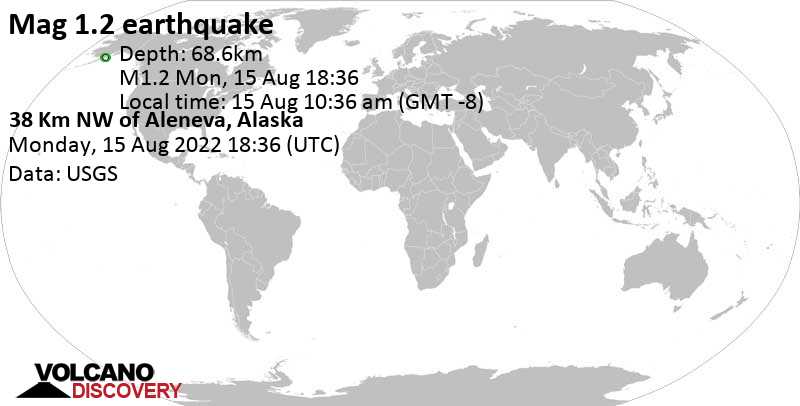 Minor mag. 1.2 earthquake - 38 Km NW of Aleneva, Alaska, on Monday, Aug 15, 2022 at 10:36 am (GMT -8)
