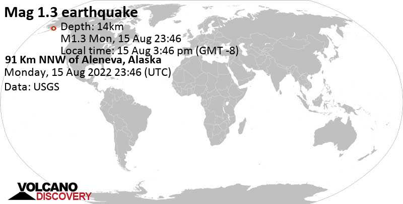 Minor mag. 1.3 earthquake - 91 Km NNW of Aleneva, Alaska, on Monday, Aug 15, 2022 at 3:46 pm (GMT -8)