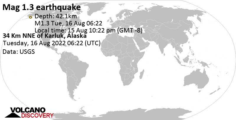 Minor mag. 1.3 earthquake - 34 Km NNE of Karluk, Alaska, on Monday, Aug 15, 2022 at 10:22 pm (GMT -8)