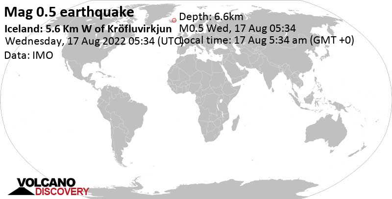 Незначительное землетрясение маг. 0.5 - Iceland: 5.6 Km W of Kröfluvirkjun, Среда, 17 авг 2022 05:34 (GMT +0)