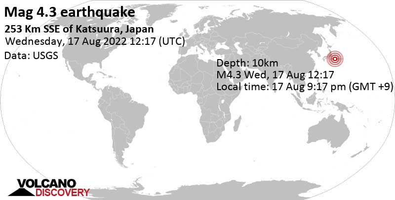 Terremoto moderato mag. 4.3 - North Pacific Ocean, Giappone, mercoledì, 17 ago 2022 21:17 (GMT +9)