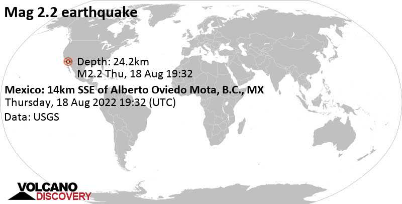 Minor mag. 2.2 earthquake - Mexico: 14km SSE of Alberto Oviedo Mota, B.C., MX, on Thursday, Aug 18, 2022 at 12:32 pm (GMT -7)