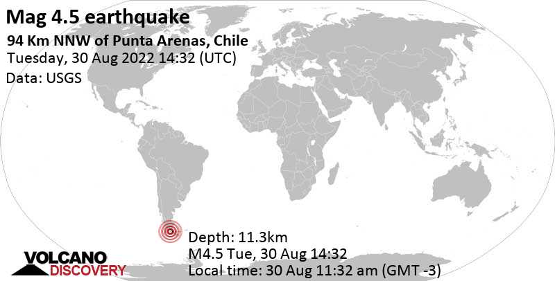 Información del terremoto: Magn. promedio.  4.5 terremoto