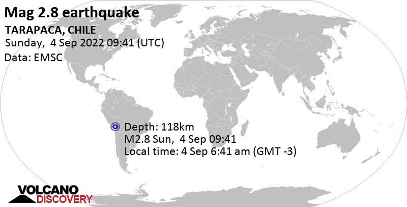 Minor mag. 2.8 earthquake - Region de Arica y Parinacota, Chile, 103 km east of Tacna, Peru, on Sunday, Sep 4, 2022 at 6:41 am (GMT -3)