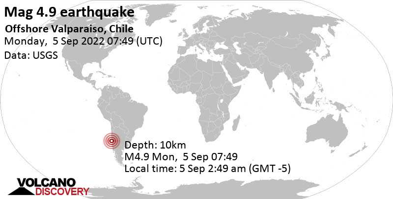 Información del terremoto: Magn. promedio.  Terremoto de 4.9 – Océano Pacífico Sur, 77 km al suroeste de Valparaíso, región de Valparaíso, Chile, el lunes 5 de septiembre de 2022 a las 2:49 am (GMT -5)