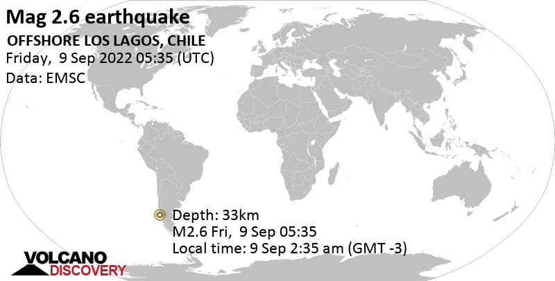 Незначительное землетрясение маг. 2.6 - South Pacific Ocean, 42 km к юго-западу от Кастро, Chiloe, Los Lagos, Чили, Пятница,  9 сен 2022 02:35 (GMT -3)