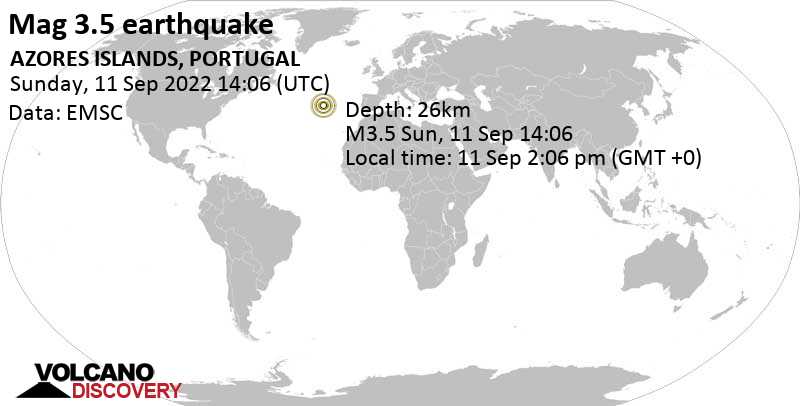 Слабое землетрясение маг. 3.5 - North Atlantic Ocean, 20 km к юго-востоку от Ангра-ду-Эроишму, Португалия, Воскресенье, 11 сен 2022 14:06 (GMT +0)