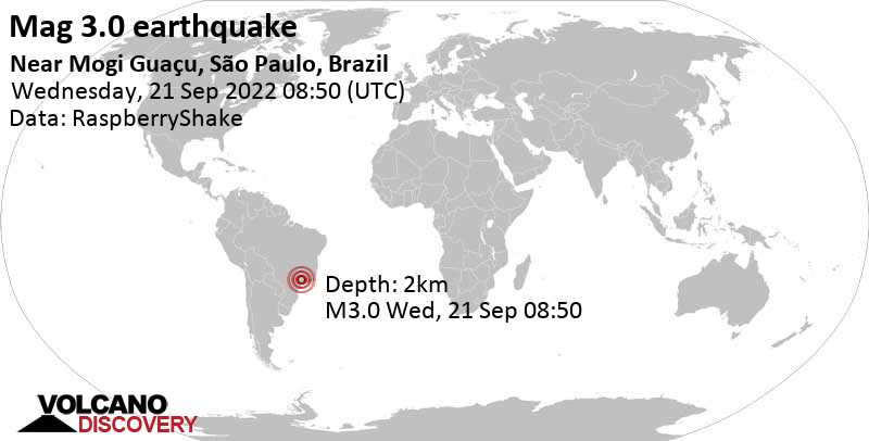 3.0 quake São Paulo, 19 km northwest of Poços de Caldas, Minas Gerais, Brazil, Sep 21, 2022 5:50 am (GMT -3)