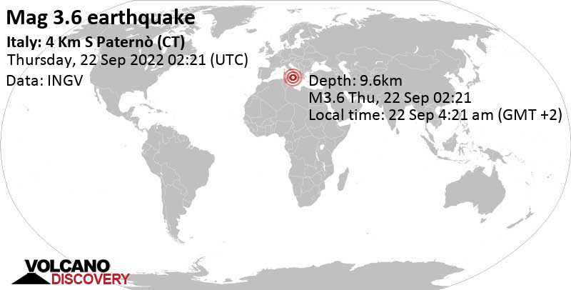 3.6 quake 2.5 km south of Paternò, Catania, Sicily, Italy, Sep 22, 2022 4:21 am (GMT +2)