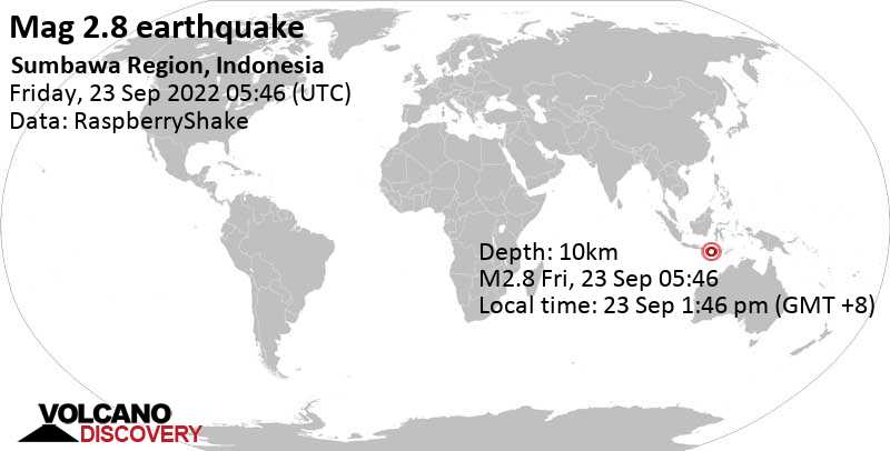 Schwaches Erdbeben Stärke 2.8 - Indischer Ozean, 106 km südlich von Dompu, West Nusa Tenggara, Indonesien, am Freitag, 23. Sep 2022 um 13:46 Lokalzeit
