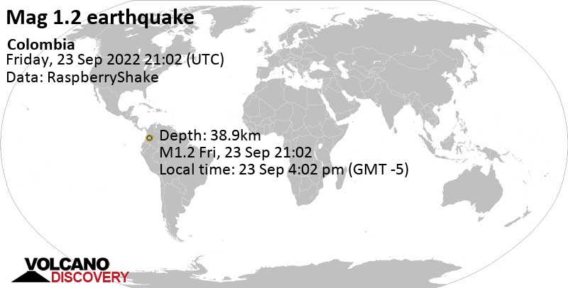 Незначительное землетрясение маг. 1.2 - Colombia, Пятница, 23 сен 2022 16:02 (GMT -5)