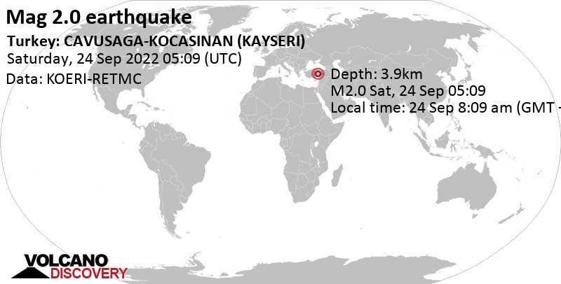 Sismo debile mag. 2.0 - 20 km a nord est da Cesarea in Cappadocia, Provincia di Kayseri, Turchia, sabato, 24 set 2022 08:09 (GMT +3)