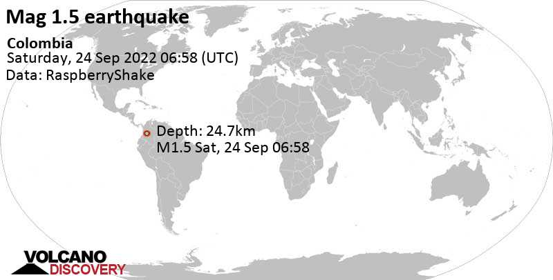 Sehr schwaches Beben Stärke 1.5 - 28 km südlich von Espinal, Departamento de Tolima, Kolumbien, am Samstag, 24. Sep 2022 um 01:58 Lokalzeit