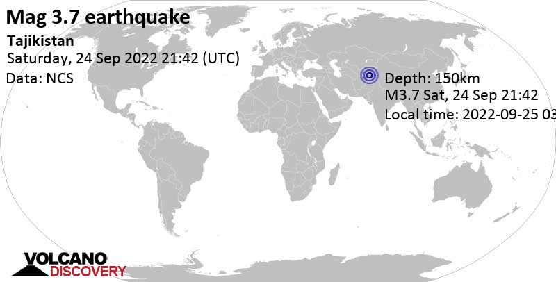 Minor mag. 3.7 earthquake - 95 km southwest of Murghab, Gorno-Badakhshan, Tajikistan, on Sunday, Sep 25, 2022 at 2:42 am (GMT +5)