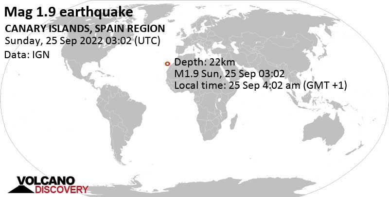 Незначительное землетрясение маг. 1.9 - 36 km к юго-востоку от Санта-Крус-де-Тенерифе, Испания, Воскресенье, 25 сен 2022 04:02 (GMT +1)