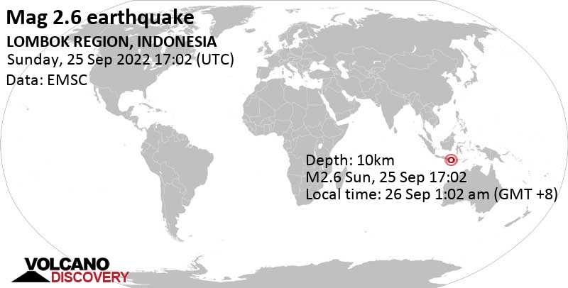 Séisme très faible mag. 2.6 - 22 km au sud-est de Praya, Indonésie, lundi, 26 sept. 2022 01:02 (GMT +8)