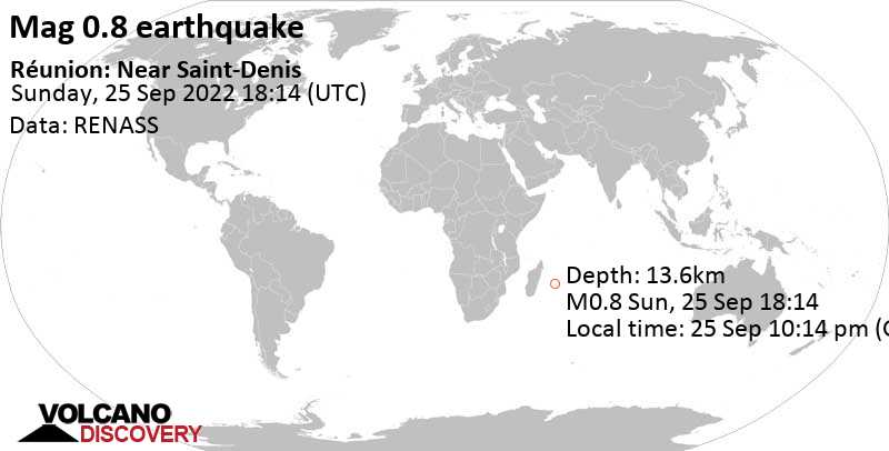 Minor mag. 0.8 earthquake - Réunion: Near Saint-Denis on Sunday, Sep 25, 2022 at 10:14 pm (GMT +4)