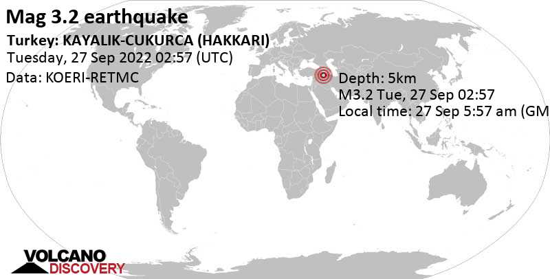 Light mag. 3.2 earthquake - 31 km south of Hakkâri, Turkey, on Tuesday, Sep 27, 2022 at 5:57 am (GMT +3)