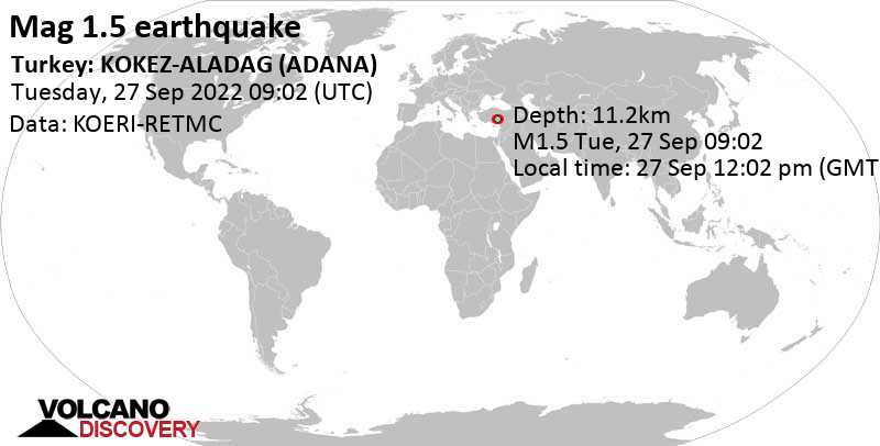 Séisme mineur mag. 1.5 - 11 km à l\'ouest de Aladağ, Adana, Turquie, mardi, 27 sept. 2022 12:02 (GMT +3)