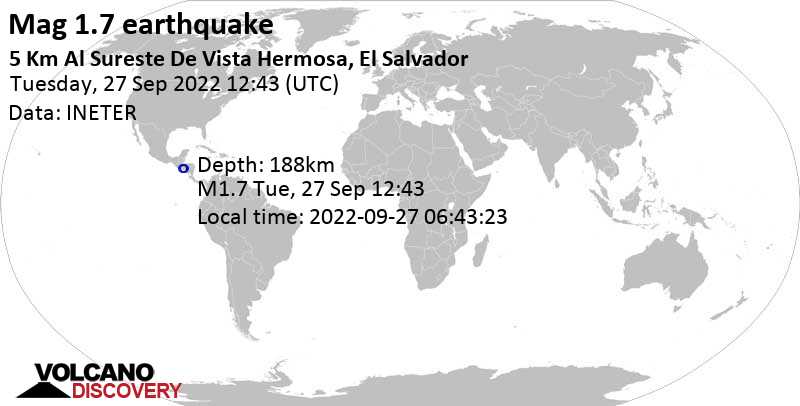 Minor mag. 1.7 earthquake - 24 km north of Usulutan, El Salvador, on Tuesday, Sep 27, 2022 at 6:43 am (GMT -6)