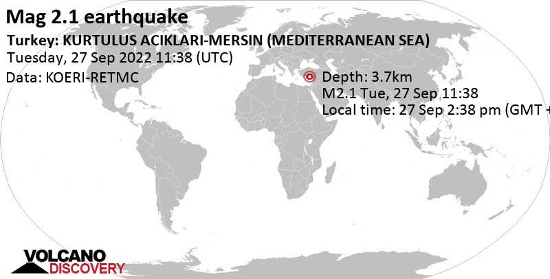 Sismo debile mag. 2.1 - Eastern Mediterranean, 29 km a est da Silifke, Mersin, Turchia, martedì, 27 set 2022 14:38 (GMT +3)