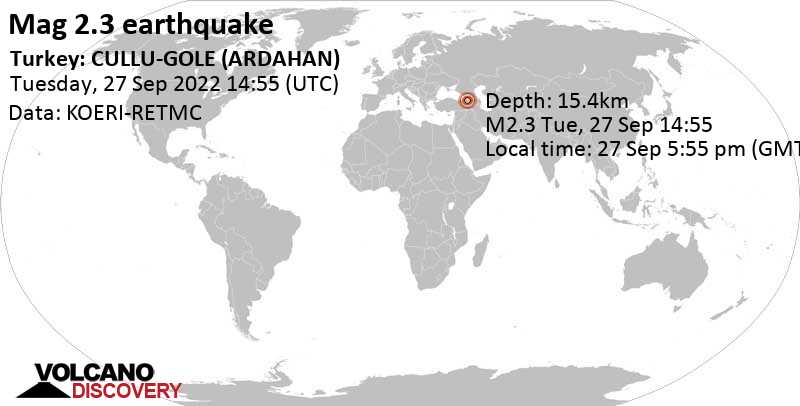 Слабое землетрясение маг. 2.3 - Ардахан, 32 km к северо-западу от Карс, Турция, Вторник, 27 сен 2022 17:55 (GMT +3)
