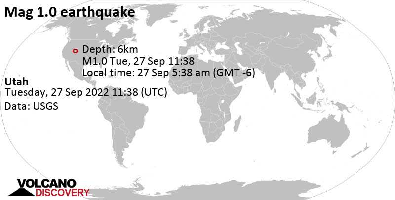 Незначительное землетрясение маг. 1.0 - Utah, Вторник, 27 сен 2022 05:38 (GMT -6)