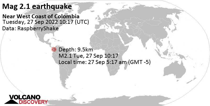 Слабое землетрясение маг. 2.1 - North Pacific Ocean, 76 km к северо-западу от Pizarro, Колумбия, Вторник, 27 сен 2022 05:17 (GMT -5)