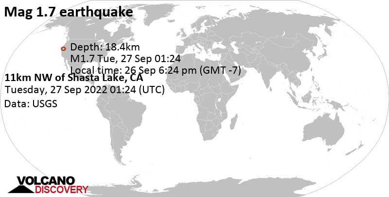 Minor mag. 1.7 earthquake - 11km NW of Shasta Lake, CA, on Monday, Sep 26, 2022 at 6:24 pm (GMT -7)