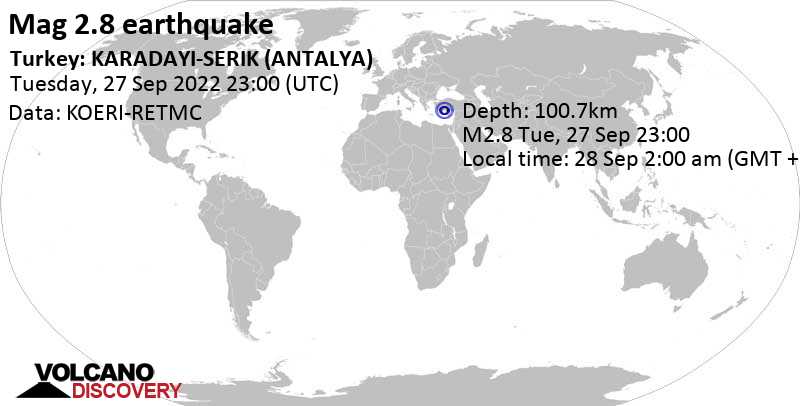 Sehr schwaches Beben Stärke 2.8 - 5.4 km nordöstlich von Belek, Antalya, Türkei, am Mittwoch, 28. Sep 2022 um 02:00 Lokalzeit