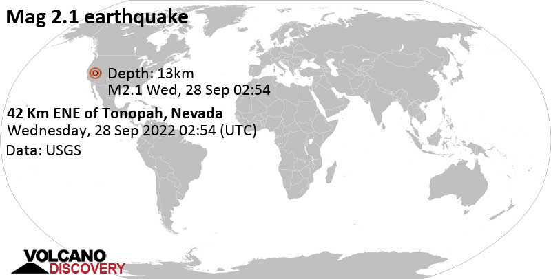 Minor mag. 2.1 earthquake - 42 Km ENE of Tonopah, Nevada, on Tuesday, Sep 27, 2022 at 7:54 pm (GMT -7)