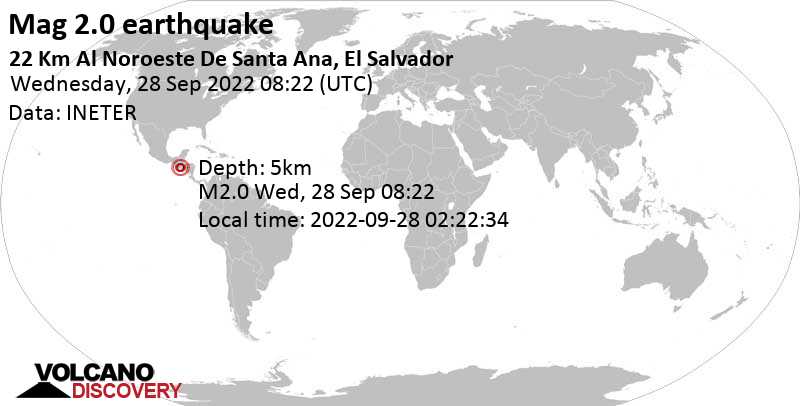 Weak mag. 2.0 earthquake - Guatemala, 22 km northwest of Santa Ana, El Salvador, on Wednesday, Sep 28, 2022 at 2:22 am (GMT -6)