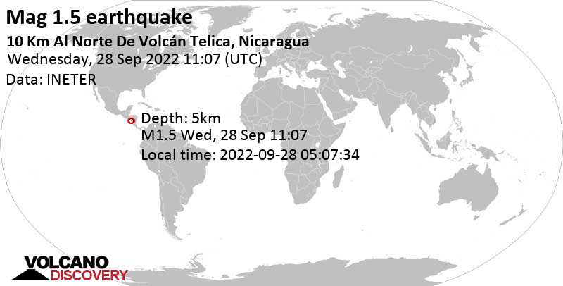 Minor mag. 1.5 earthquake - Departamento de Leon, 24 km northeast of Chichigalpa, Chinandega, Nicaragua, on Wednesday, Sep 28, 2022 at 5:07 am (GMT -6)