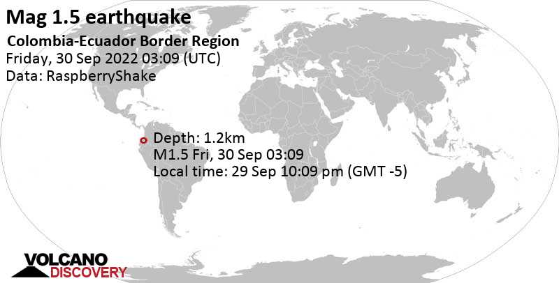 Minor mag. 1.5 earthquake - Departamento de Nariño, Colombia, 19 km west of Tulcan, Ecuador, on Thursday, Sep 29, 2022 at 10:09 pm (GMT -5)