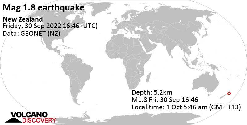 Sehr schwaches Beben Stärke 1.8 - Hawke\'s Bay, 73 km nordöstlich von Palmerston North, Neuseeland, am Samstag,  1. Okt 2022 um 05:46 Lokalzeit
