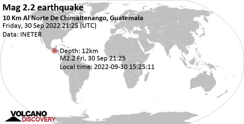 Schwaches Erdbeben Stärke 2.2 - Departamento de Sacatepéquez, 10.1 km östlich von Chimaltenango, Guatemala, am Freitag, 30. Sep 2022 um 15:25 Lokalzeit