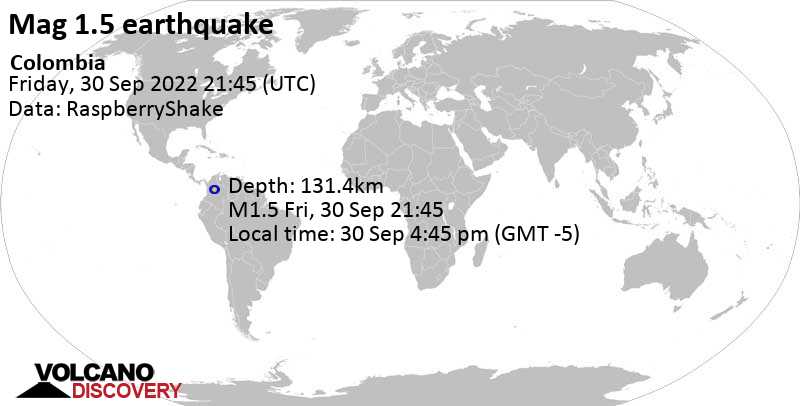 Minor mag. 1.5 earthquake - Cundinamarca, 23 km south of Chiquinquira, Boyaca, Colombia, on Friday, Sep 30, 2022 at 4:45 pm (GMT -5)