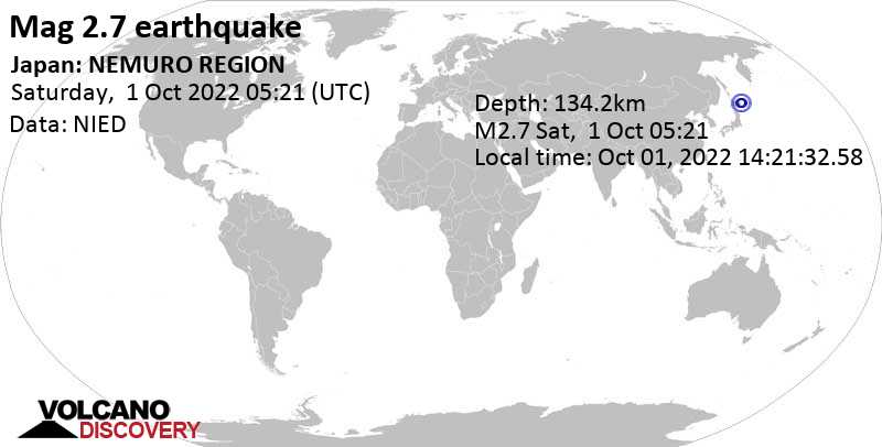 Séisme mineur mag. 2.7 - Sea of Okhotsk, 22 km au sud-est de Shibetsu, Hokkaido, Japon, samedi,  1 oct. 2022 14:21 (GMT +9)
