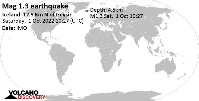 Μικρός σεισμός μεγέθους 1.3 - Iceland: 12.9 Km N of Geysir, Σάββατο,  1 Οκτ 2022 10:27 (GMT +0)
