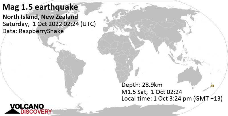 Sehr schwaches Beben Stärke 1.5 - 18 km westlich von Gisborne, Neuseeland, am Samstag,  1. Okt 2022 um 15:24 Lokalzeit