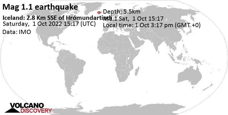 Minor mag. 1.1 earthquake - Iceland: 2.8 Km SSE of Hrómundartindi on Saturday, Oct 1, 2022 at 3:17 pm (GMT +0)