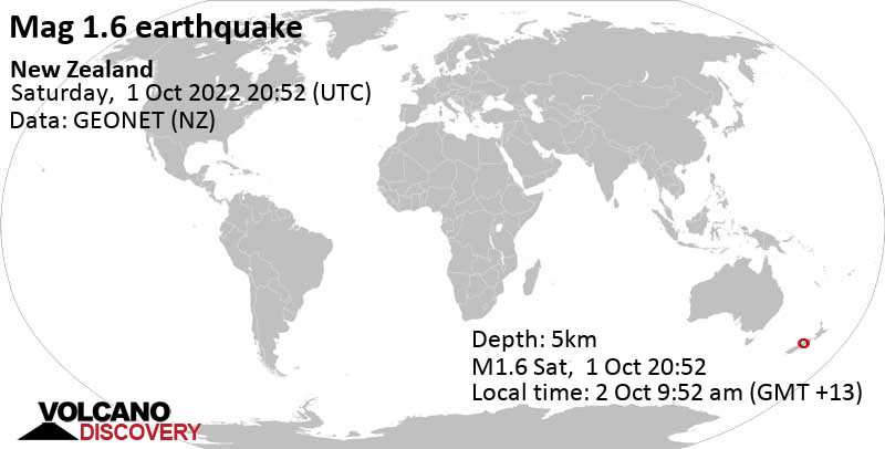 Sehr schwaches Beben Stärke 1.6 - West Coast, 58 km nordöstlich von South , Neuseeland, am Sonntag,  2. Okt 2022 um 09:52 Lokalzeit