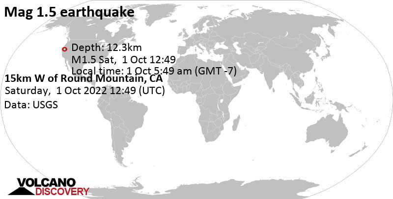 Μικρός σεισμός μεγέθους 1.5 - 15km W of Round Mountain, CA, Σάββατο,  1 Οκτ 2022 05:49 (GMT -7)