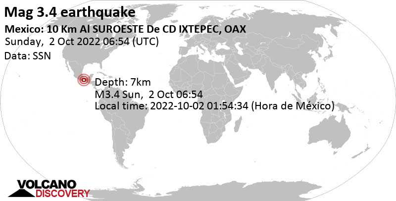 Leichtes Erdbeben der Stärke 3.4 - 13 km westlich von Juchitan de Zaragoza, Oaxaca, Mexiko, am Sonntag,  2. Okt 2022 um 01:54 Lokalzeit