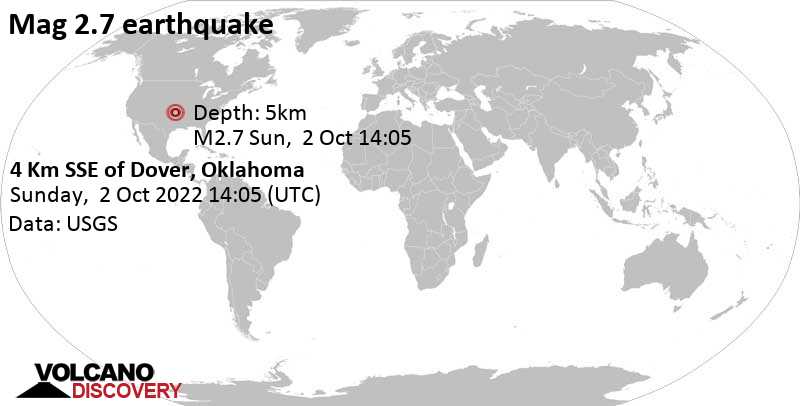 Weak mag. 2.7 earthquake - 31 mi northwest of Edmond, Oklahoma County, USA, on Sunday, Oct 2, 2022 at 9:05 am (GMT -5)