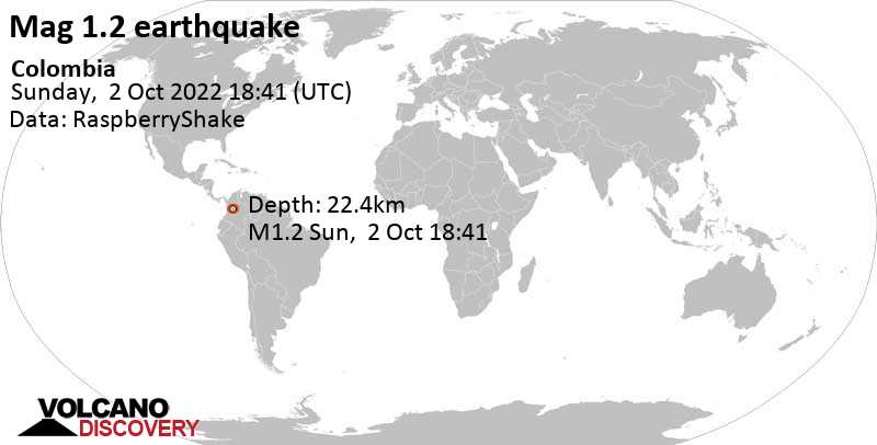 Μικρός σεισμός μεγέθους 1.2 - Colombia, Κυριακή,  2 Οκτ 2022 13:41 (GMT -5)