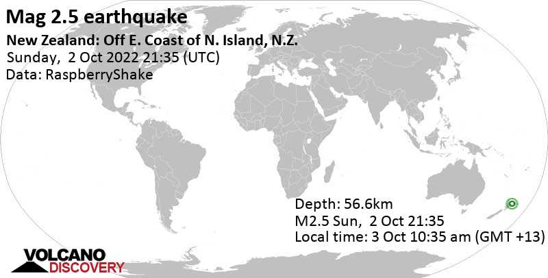 Sehr schwaches Beben Stärke 2.5 - South Pacific Ocean, 63 km nordöstlich von Whakatane, Bay of Plenty, Neuseeland, am Montag,  3. Okt 2022 um 10:35 Lokalzeit