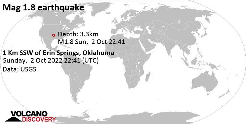 Μικρός σεισμός μεγέθους 1.8 - 1 Km SSW of Erin Springs, Oklahoma, Κυριακή,  2 Οκτ 2022 17:41 (GMT -5)