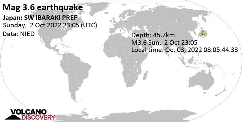 Weak mag. 3.6 earthquake - Ibaraki, 46 km north of Tokyo, Japan, on Monday, Oct 3, 2022 at 8:05 am (GMT +9)